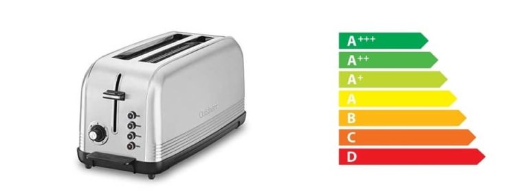 How Much Electricity Does A Toaster Use Per Year